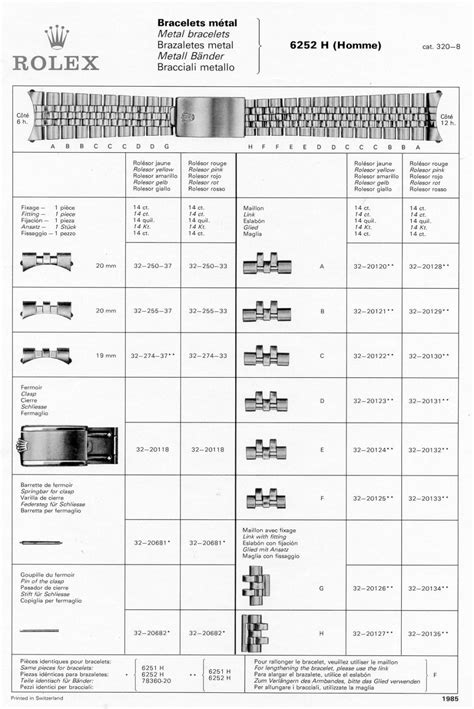 finali 580 rolex|Rolex End Link Codes Complete Guide & Chart .